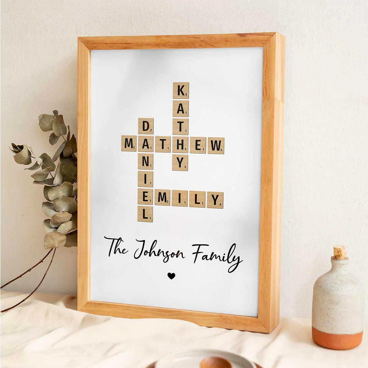 Mother's Christmas Gifts